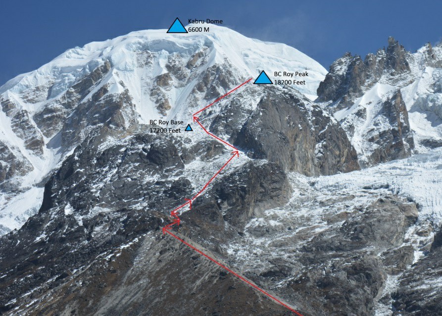 Climbing route to the BC Roy Peak - Glacier Training at HMI